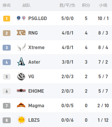 探索行为AI引擎如何革命性打造跨平台虚拟宠物