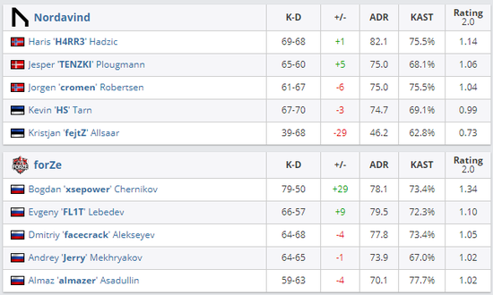 BLG战队夺冠2025 LPL总决赛精彩回顾