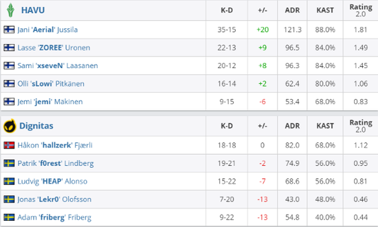 深入解析墨子出装策略与国服辅助英雄选择