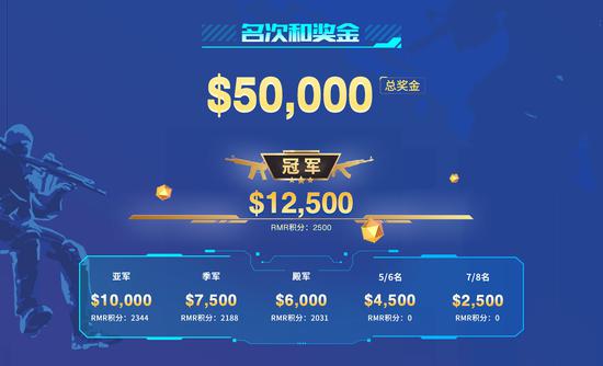 京东方助力ROG枪神10 Plus超竞版开启电竞新纪元